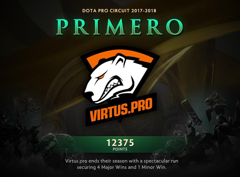 dota2比赛赛程ti8,dota2vp战队