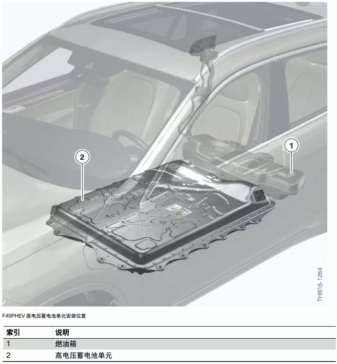 宝马f49油电混合,宝马f49phev高温冷却回路