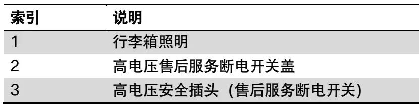 宝马f49油电混合,宝马f49phev高温冷却回路