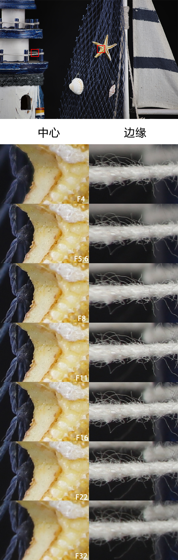 佳能ef70-200mmf2.8评测,佳能ef70-200mmf2.8测评