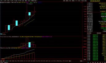 阿甘脑暴｜弱势行情中，如何投资“药神”？
