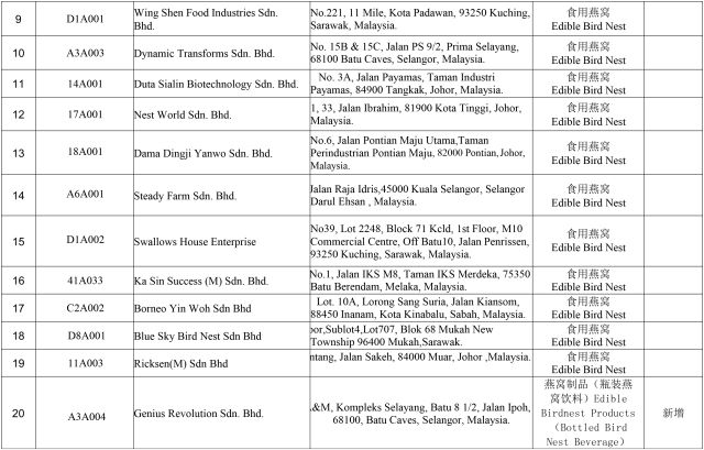 海关注册进出口企业,海关进口生产企业备案