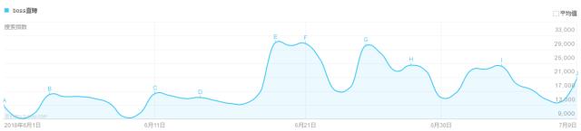 足球行业里什么最挣钱,足球生意项目