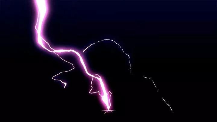 英语分享高级句子,天气英语快速记忆