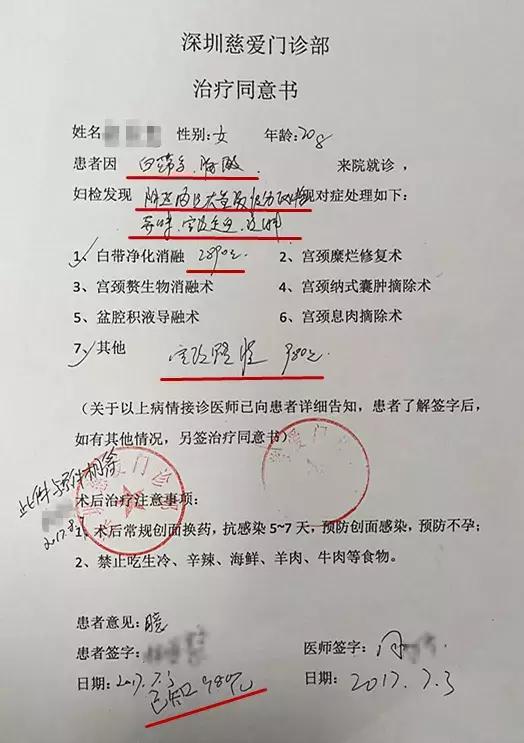 姑娘，先上车后补票！深圳一妇科“下套”捞钱被罚了4万！