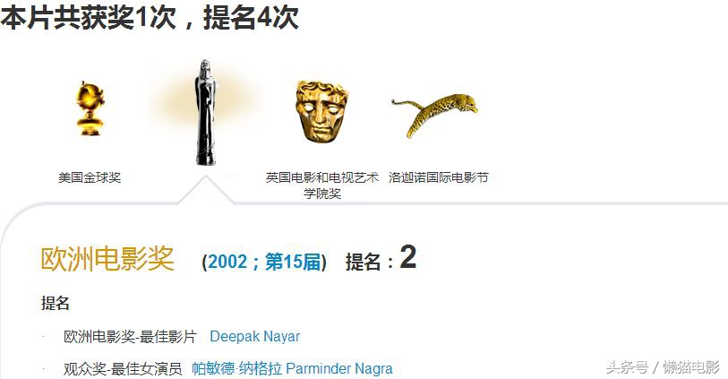 5部好看的足球题材电影,值得看的十部足球电影推荐