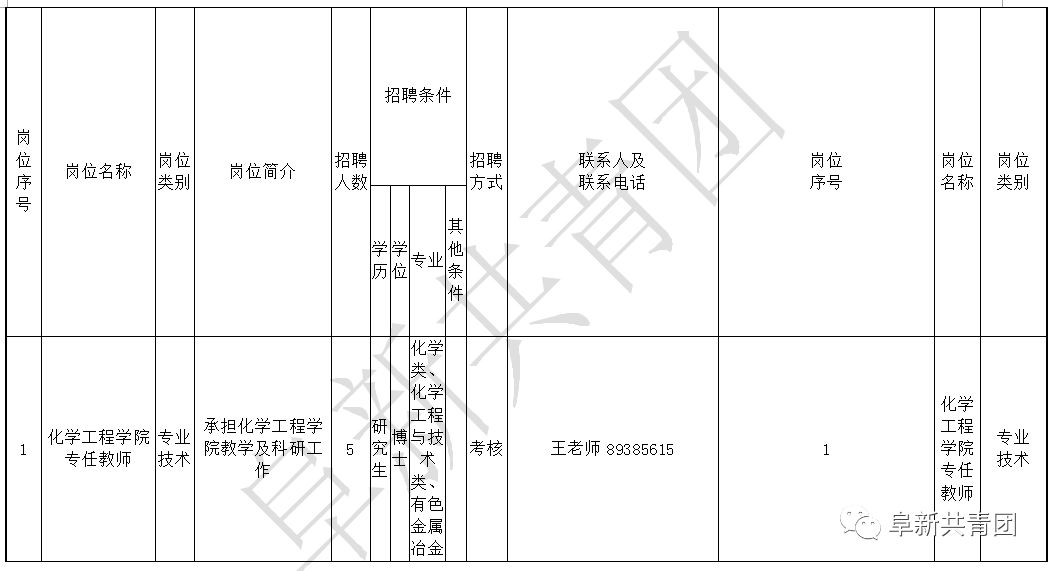 辽宁机关事业单位招录,辽宁事业单位2024岗位