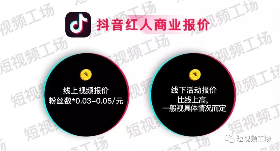 抖音红人怎么报价？我们梳理了一份商业资源表……
