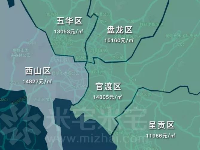 2023年昆明房屋成交数据,2023年昆明商品房平均价是多少