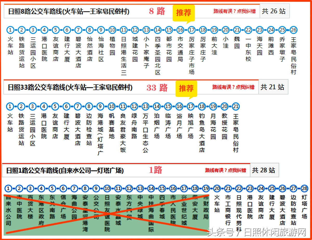 日照浴场海鲜攻略,日照海滨浴场旅游攻略