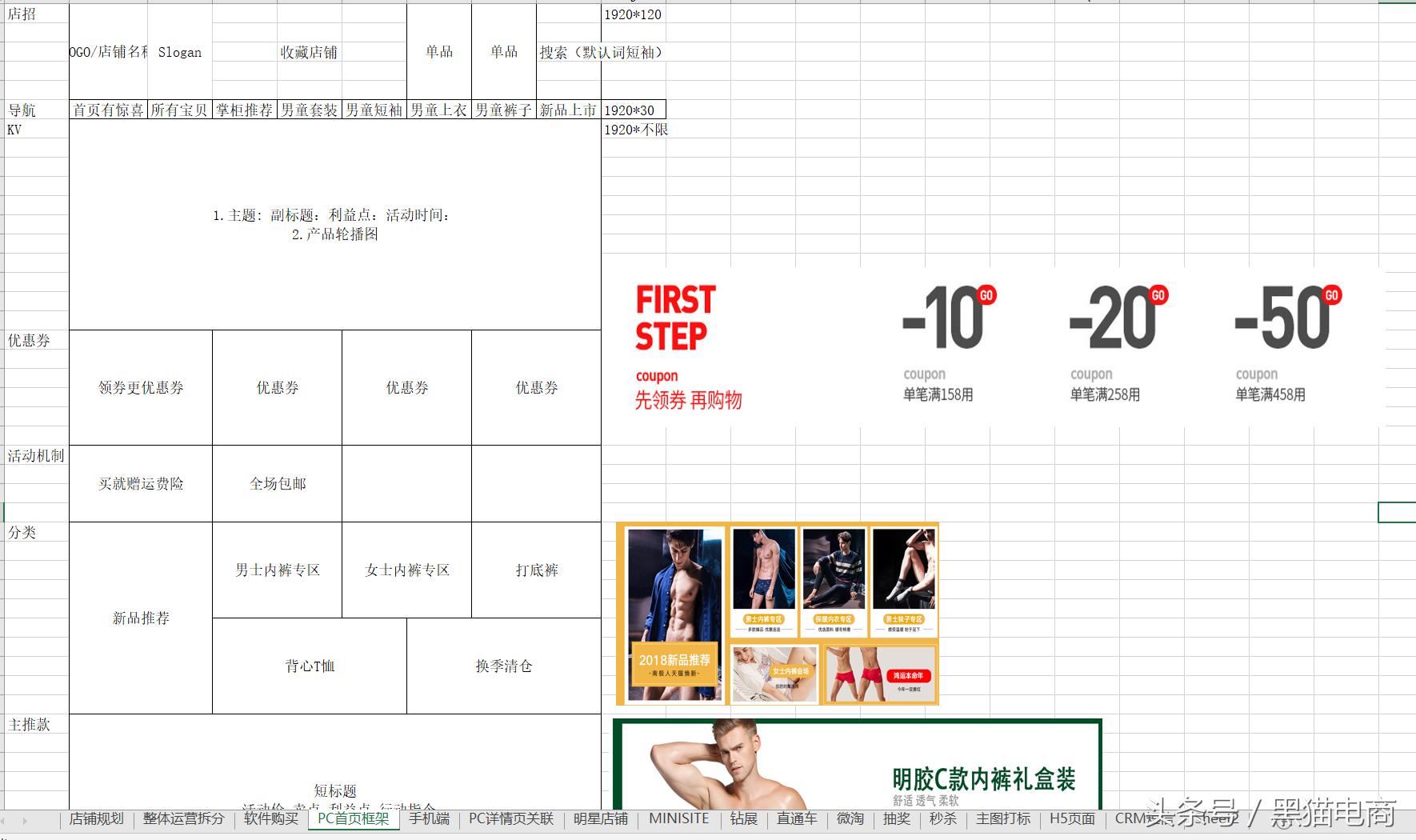 淘宝天猫运营技巧2021,天猫运营新手怎么入手