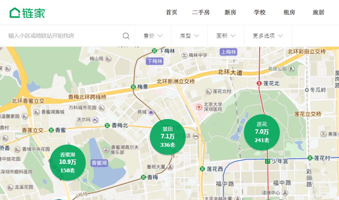 深圳市福田实验学校楼盘,福田外国语学校新盘