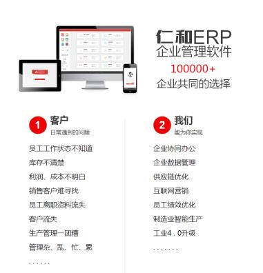 erp软件销售团队管理,erp企业销售管理系统功能