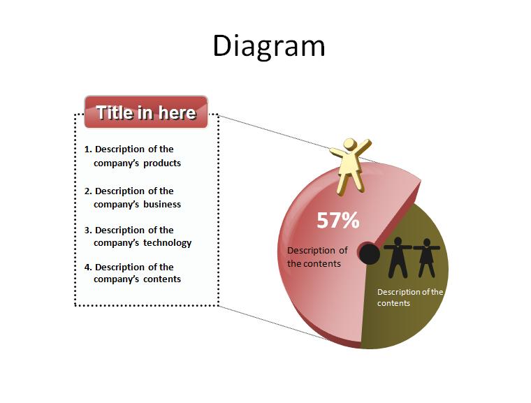 销售必备ppt模板,营销技巧ppt模板