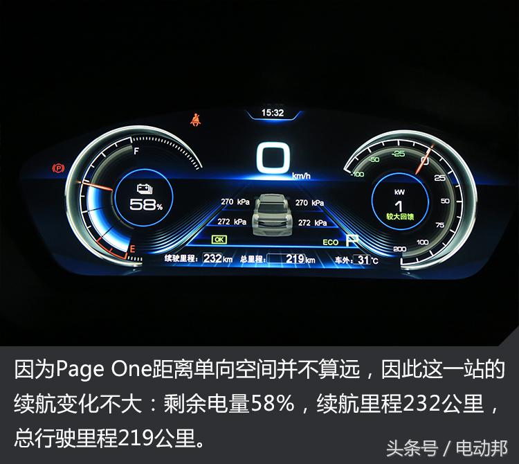 秦EV450续航测试一日游和濮小胖找寻北京最好的书店