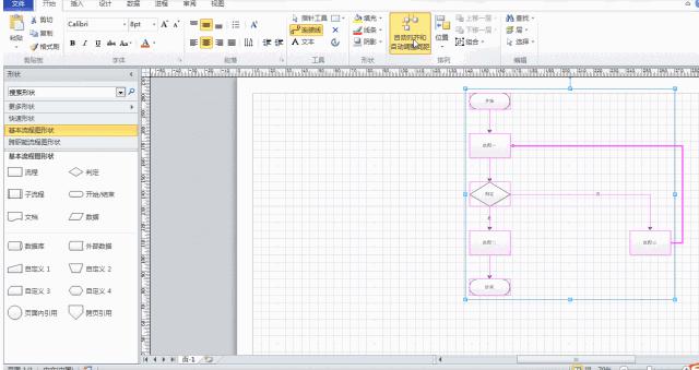 visio流程图入门,visio流程图太大