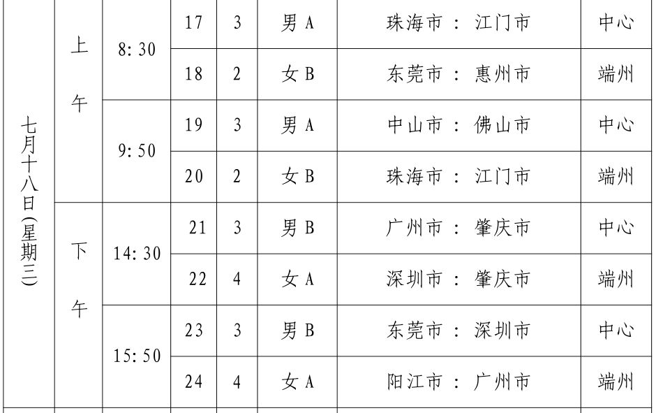 省运会青少年组击剑比赛收官,省运会击剑成绩