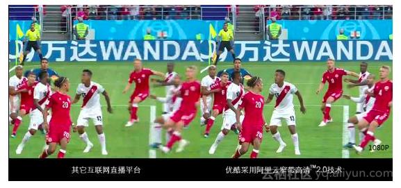 用足球阵型告诉你,阿里云如何护航全网70%世界杯流量