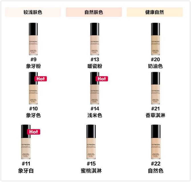 兰蔻粉底液持久不脱妆适合干皮吗,适合混干皮十大公认好用的粉底液