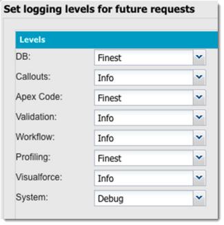 Force.com中的应用程序性能分析指南