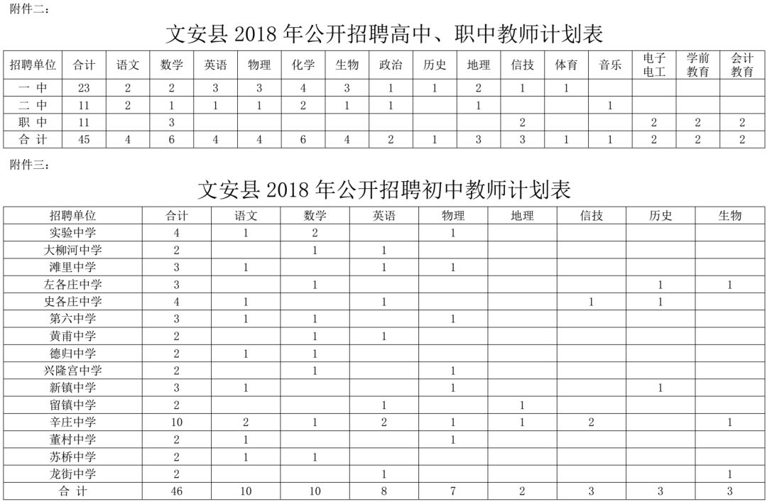 河北最新在编教师招聘,河北省教师编制招聘公告从哪里看