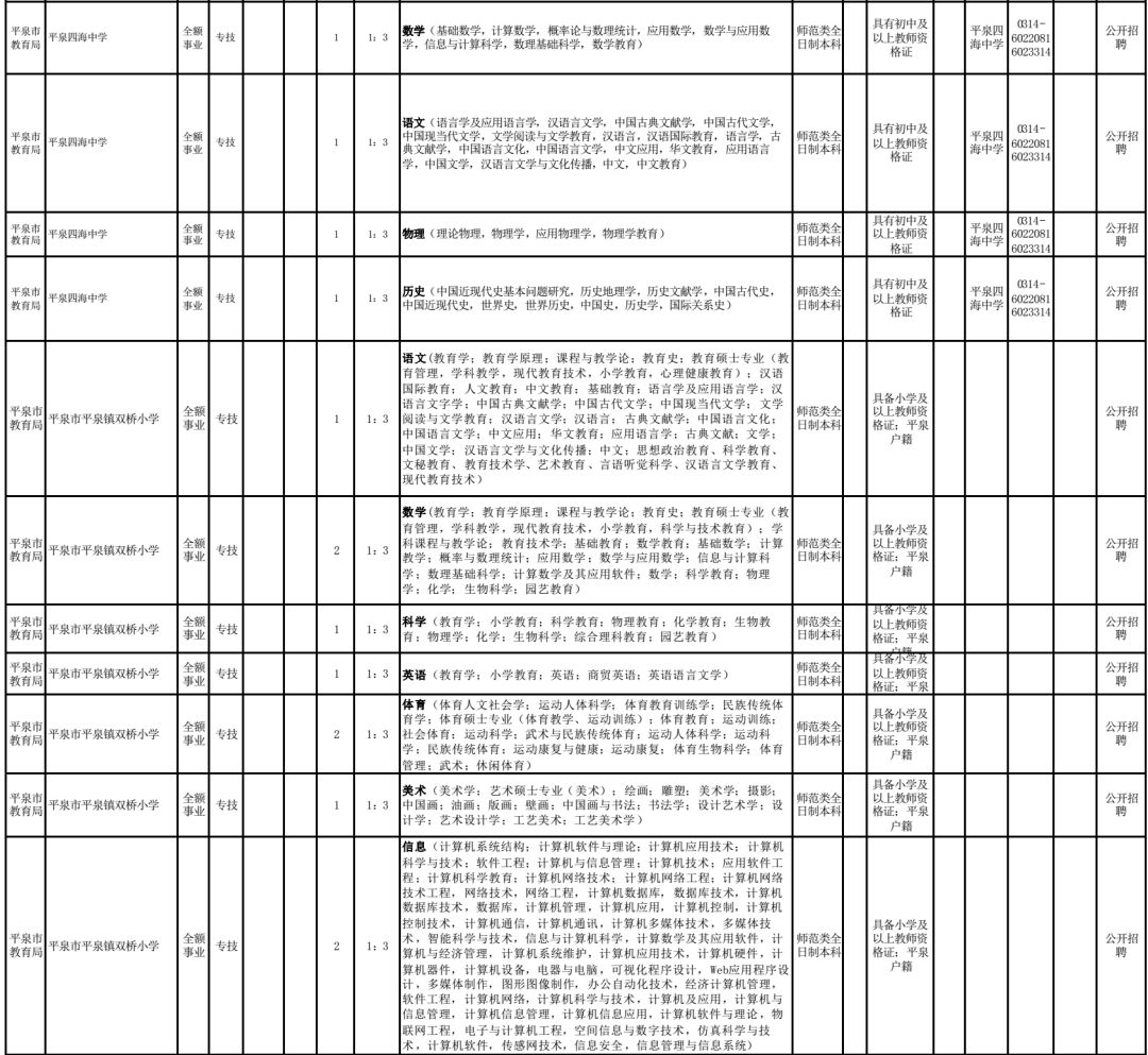 河北最新在编教师招聘,河北省教师编制招聘公告从哪里看