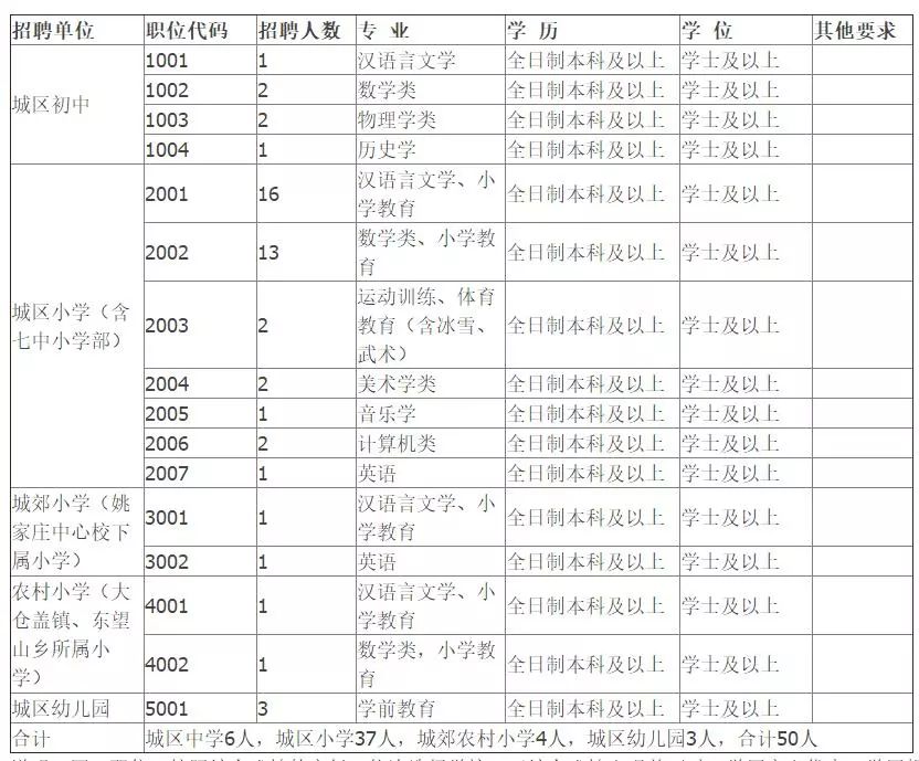 河北最新在编教师招聘,河北省教师编制招聘公告从哪里看