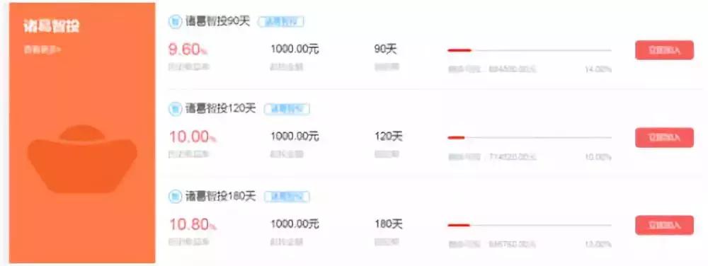 善林金融出事了投资者怎么办,善林金融财富是不是诈骗