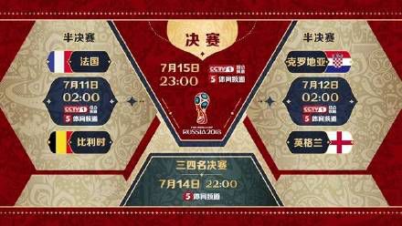 世界杯半决赛｜看完这四强背后的足球文化，不晋级都感到亏！