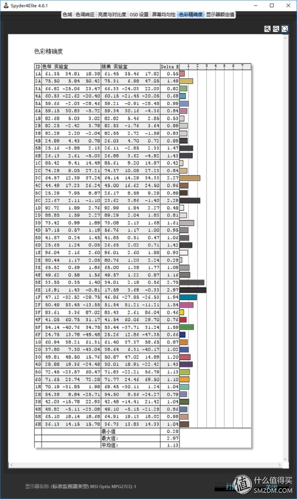 微星mpg270cq,微星mpg27cq使用说明