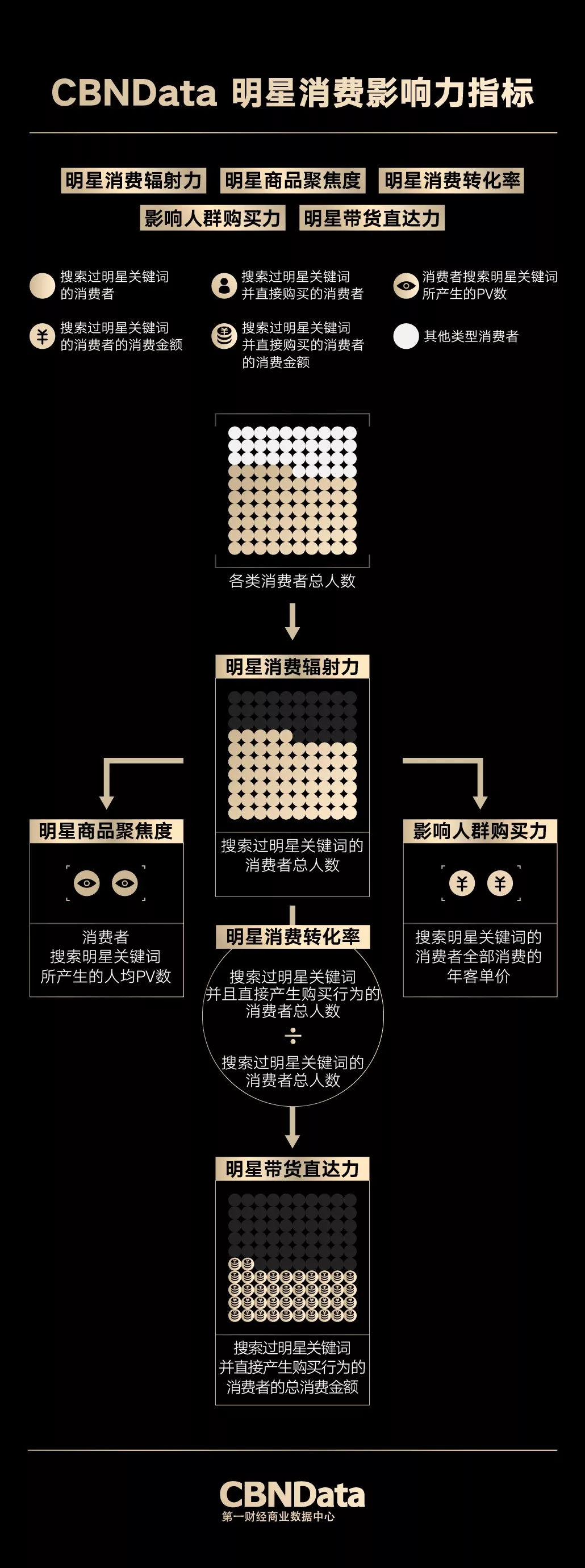 c罗和姆巴佩梅西身价,c罗的小球迷姆巴佩