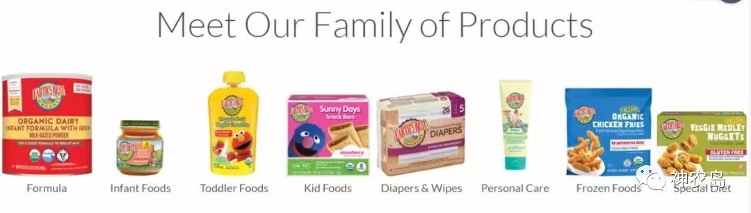 有机认证是智商税吗,有机认证简介