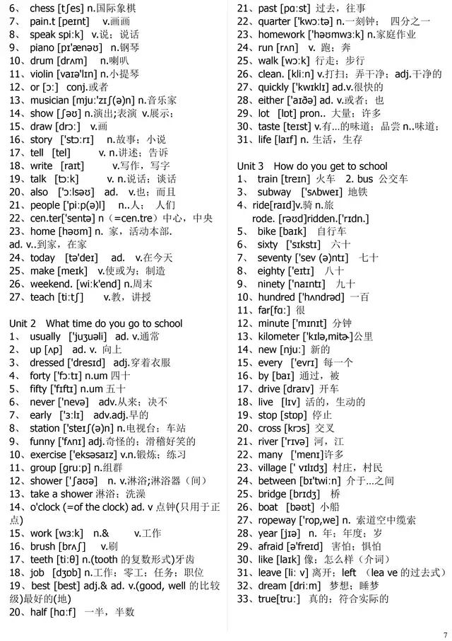 七年级下册英语单词表全部仁爱版,七年级下册英语单词表全部外研版