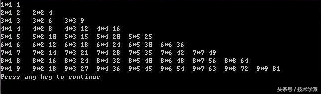 c语言算法真实案例100例,fft算法c语言实现详解