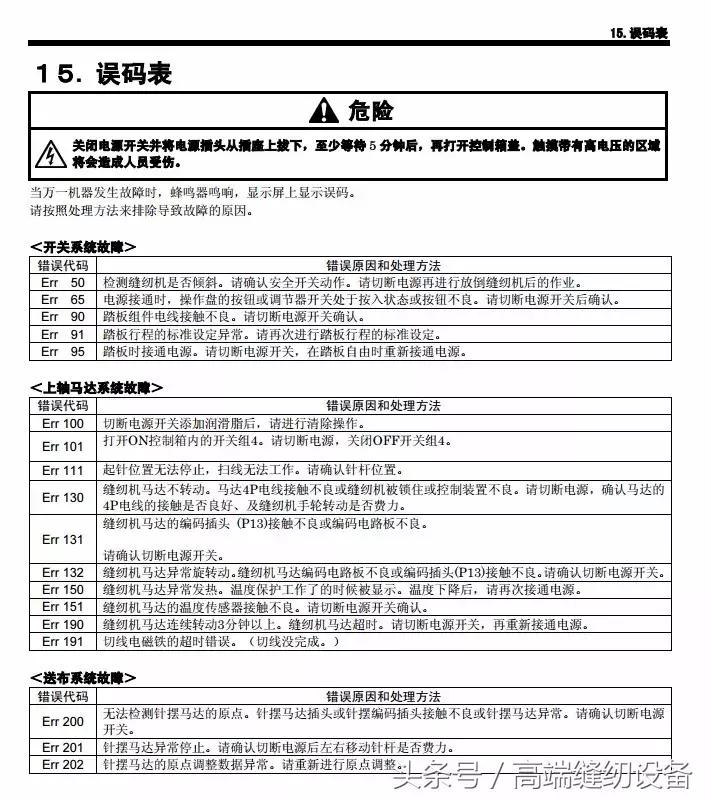 昊顺缝纫设备,昊顺高端缝纫设备劈料机