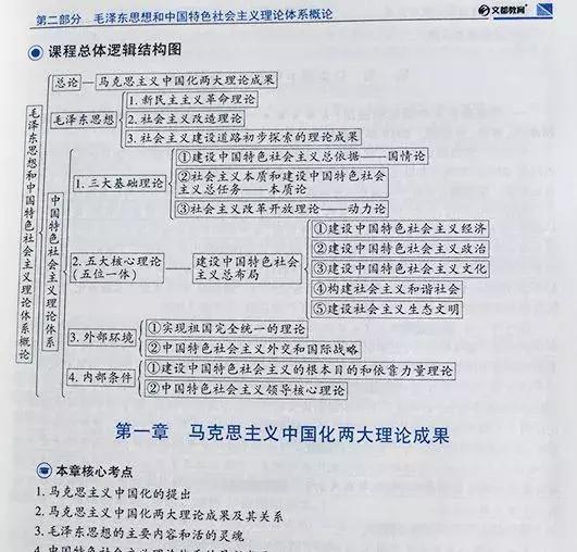 肖秀荣和徐涛对话,肖秀荣和徐涛答案