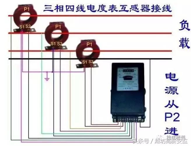 10kv高压电表接线图,电工常用电表接线图大全