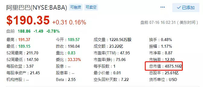 京东与阿里商业模式区别,阿里京东属于什么电商模式