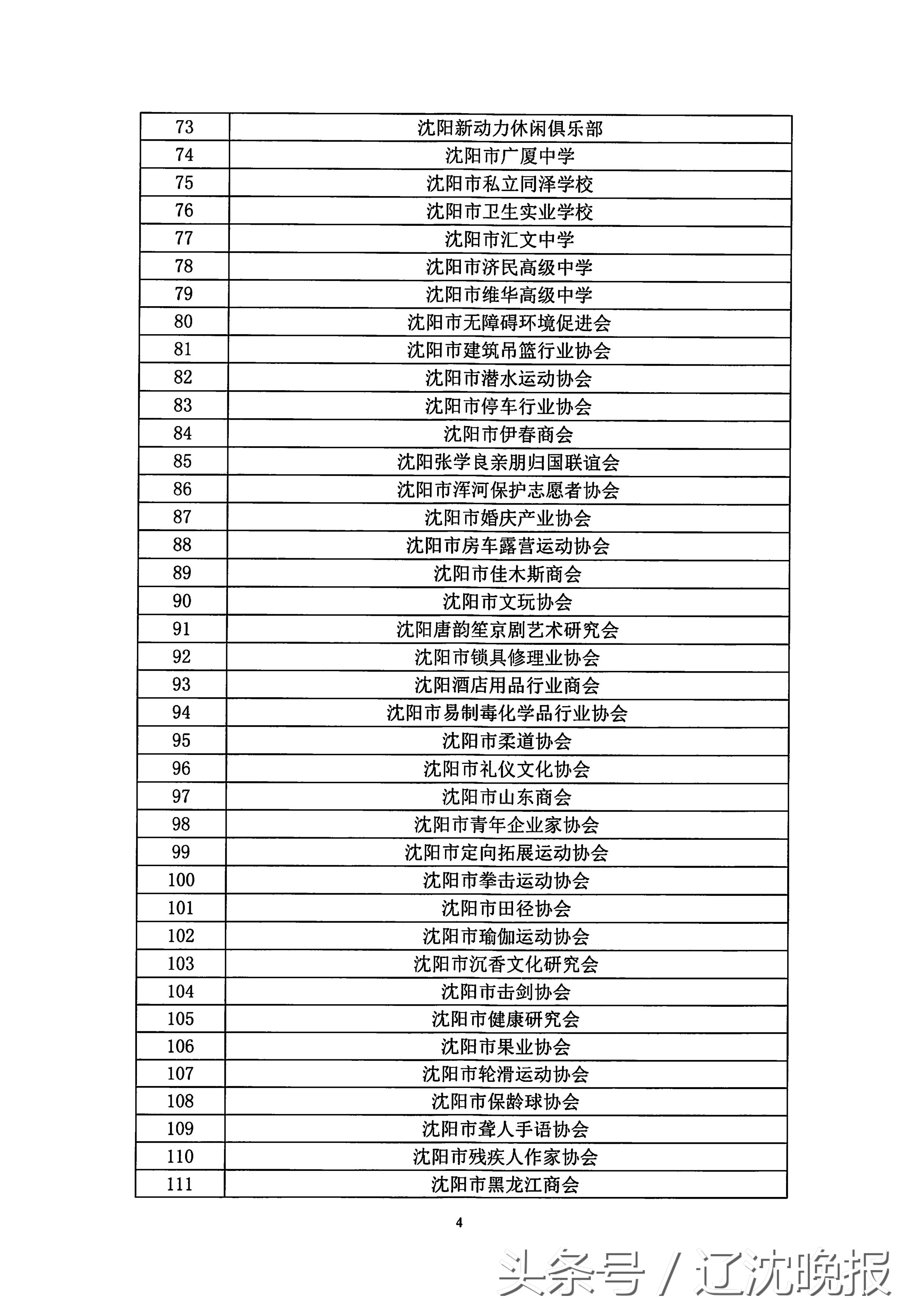 娌堥槼涔濇床鍖婚櫌鐜扮姸,娌堥槼涔濆窞鍖婚櫌浜嬩欢