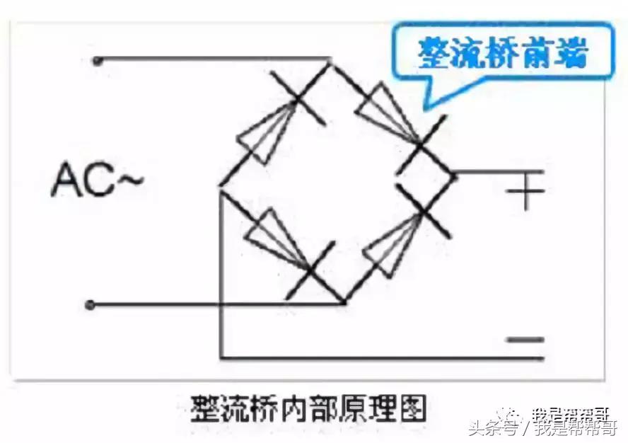 变频空调外机板电路故障维修,谷立电控错误代码e7