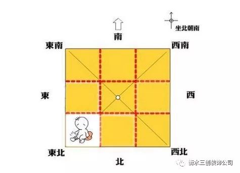 苏民峰房屋缺角化解,房屋缺角有何影响呢