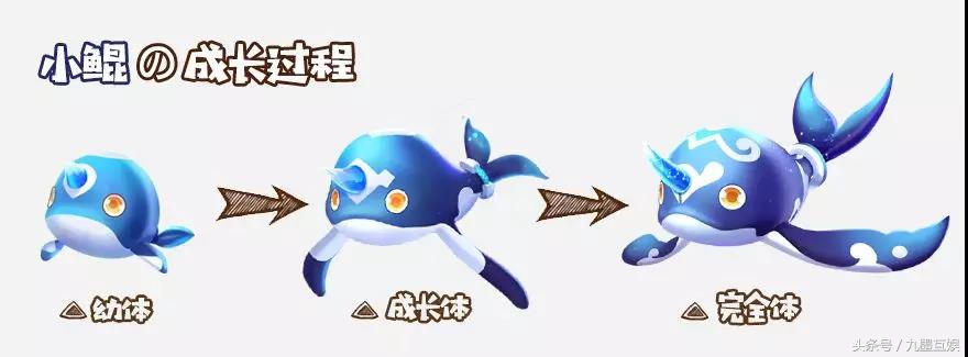 qq飞车手游新宠物天兵天将,qq飞车手游女车手