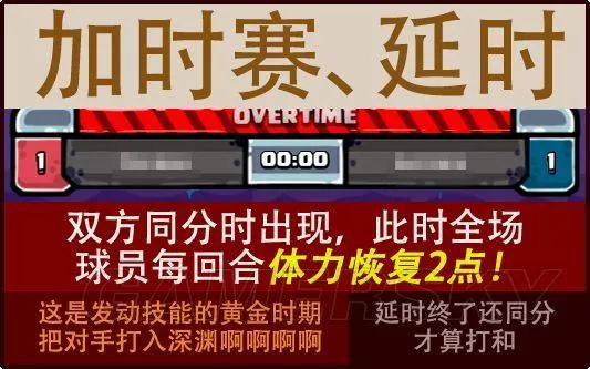 足球小镇物语,足球俱乐部物语最强阵型
