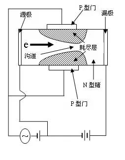 核心技术从来都是自己研究出来,核心技术自主创新的重要突破口