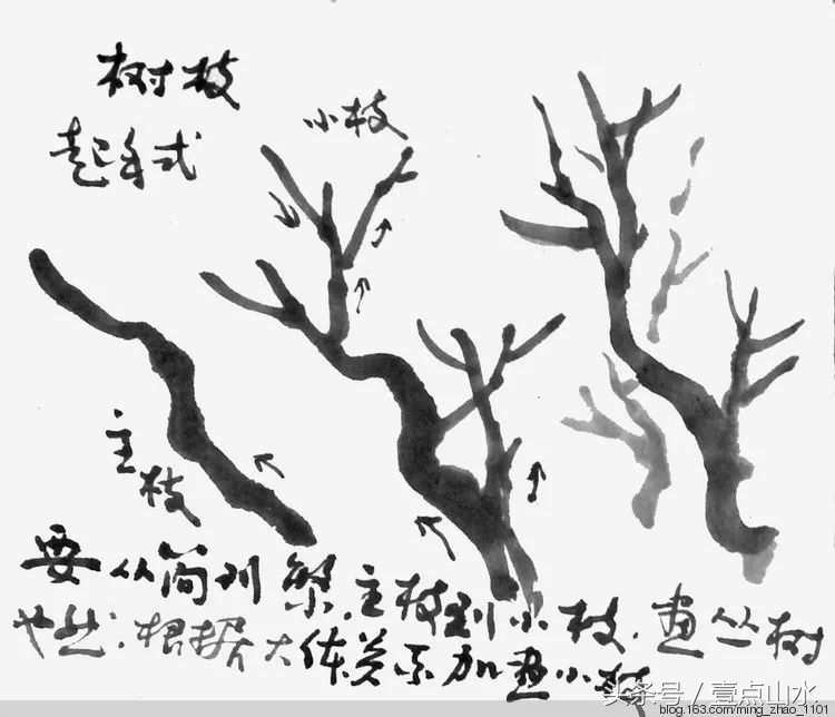 画山水风景画入门教程,山水画入门教程从零开始学国画