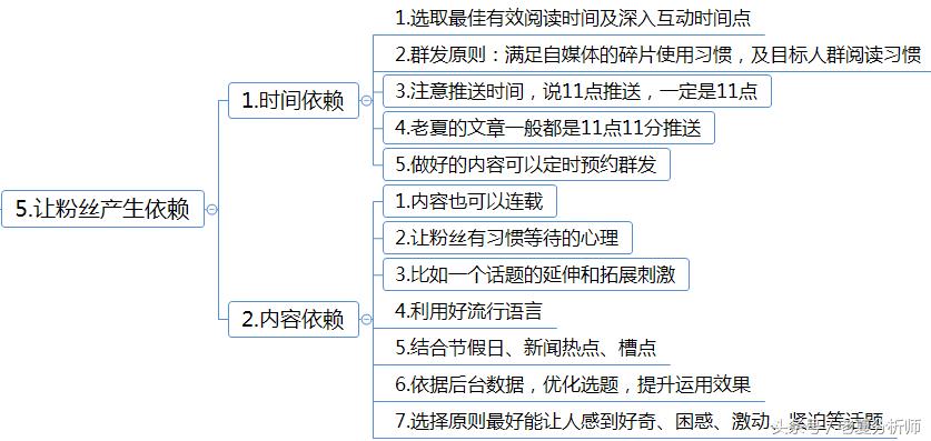 当下什么兼职最赚钱,网络兼职无本钱创业22种方法项目