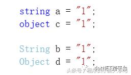 netframework与netcore的区别,netcore与netframework的区别