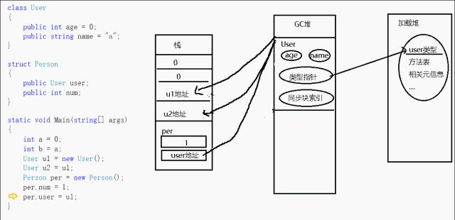netframework与netcore的区别,netcore与netframework的区别