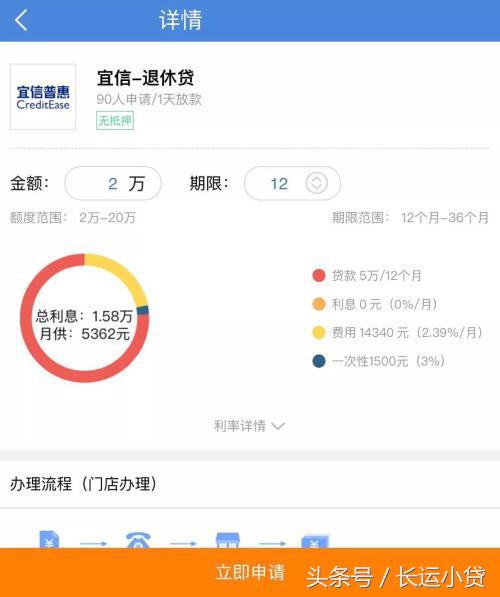 套路贷有诈骗实施过程但没有成功,套路贷诈骗的手段有哪些方法