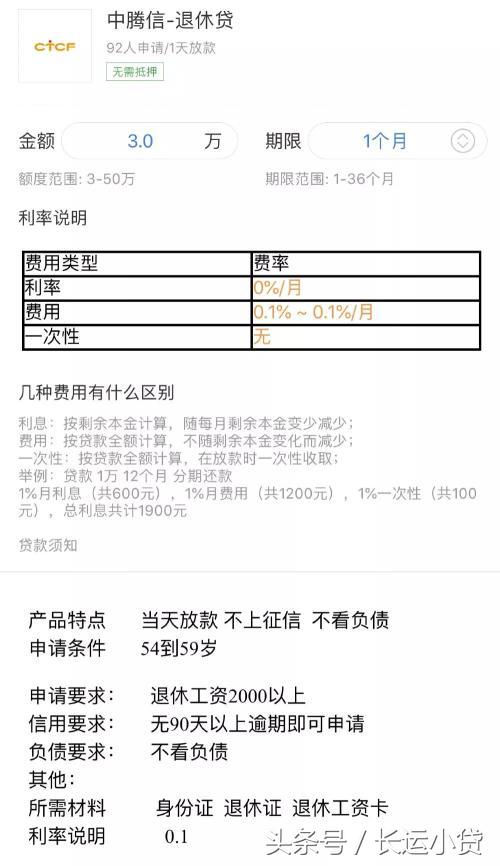 套路贷有诈骗实施过程但没有成功,套路贷诈骗的手段有哪些方法